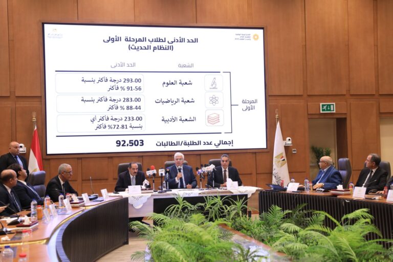مؤتمر تنسيق الجامعات