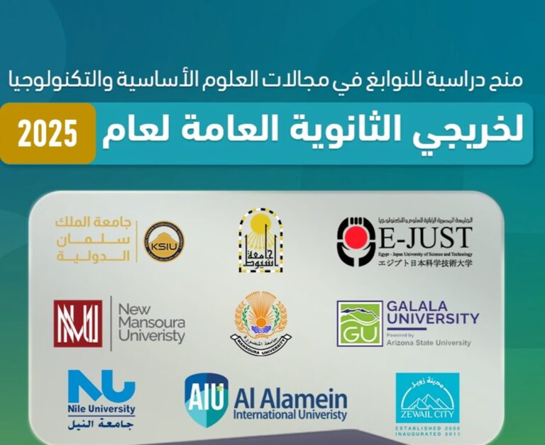 منح صندوق رعاية المبتكرين