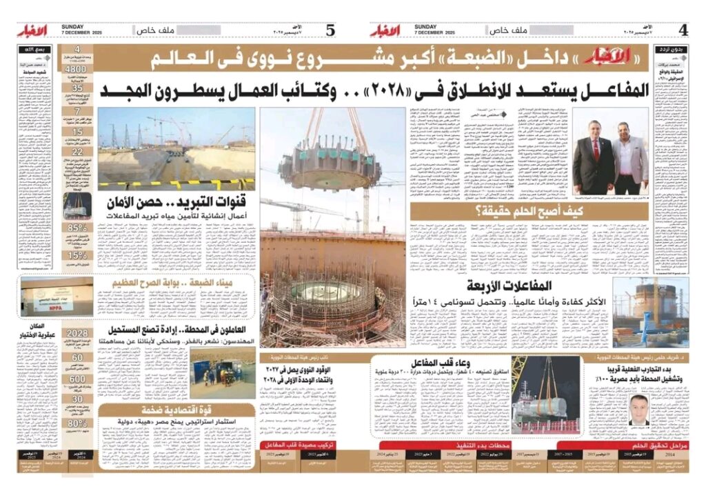 ملف الضبعة النووية