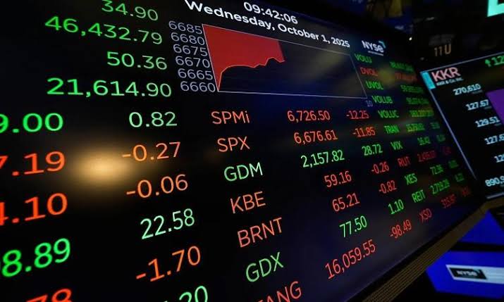 صناديق الأسهم العالمية